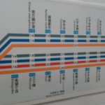 相鉄二俣川駅は神奈川最強駅になる予感がした